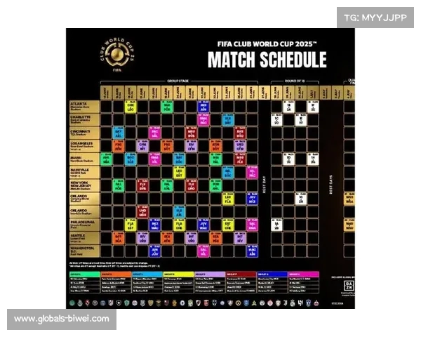 2025世俱杯欧洲豪门是否放水引发热议背后深层次原因解析 2025世俱杯欧洲豪门是否放水引发热议背后深层次原因解析