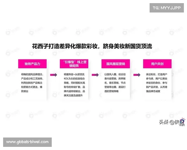 中超球队引援全揭秘选人技巧与外援引进流程详析 中超球队引援全揭秘选人技巧与外援引进流程详析
