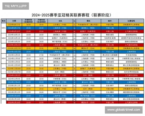 中超战况全面解析球队表现与赛程走势深度剖析 中超战况全面解析球队表现与赛程走势深度剖析