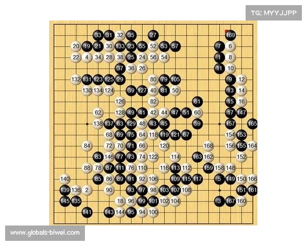 20250430唐嘉雯与崔精展开精彩对决 激烈角逐决胜棋局荣耀之巅 20250430唐嘉雯与崔精展开精彩对决 激烈角逐决胜棋局荣耀之巅